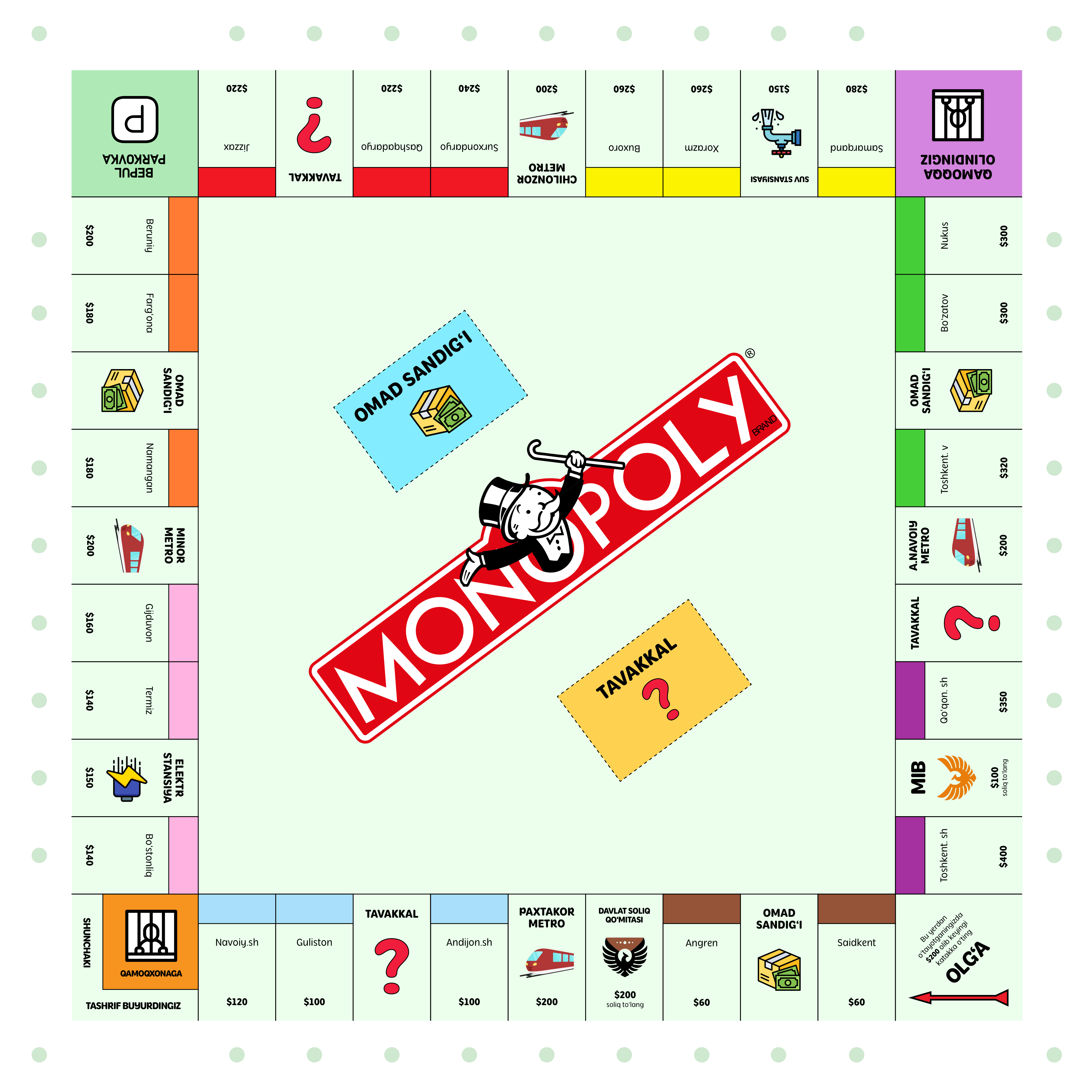 Monopoliya doskasi — o'zbek shaharlari bilan